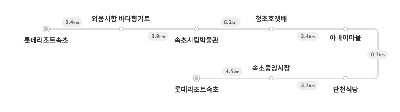 1일차 코스