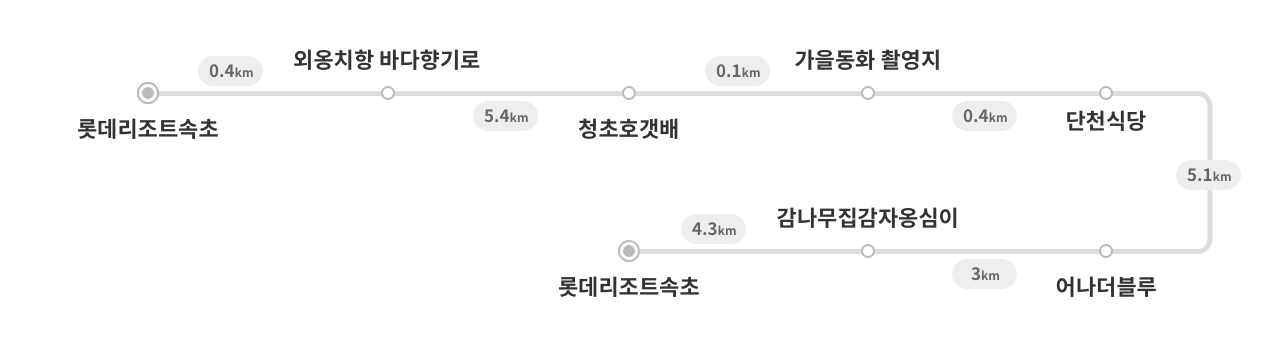 1일차 코스